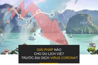 Giải pháp nào cho Du lịch Việt trước đại dịch Virus Corona?